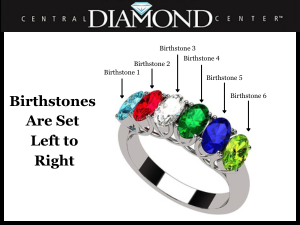 High quality cubic zirconia stones